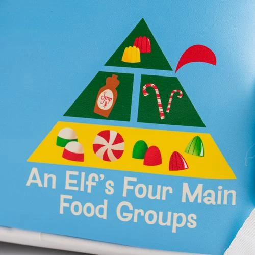 Loungefly Elf Buddy And Friends Mini Backpack - Image 5